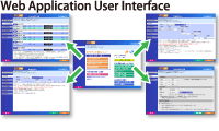 Web Application User Interface