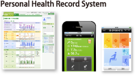 Personal Health Record System